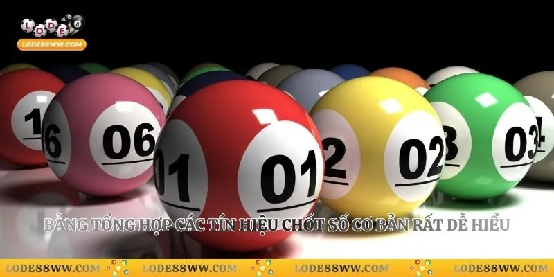 Bảng tổng hợp các tín hiệu chốt số cơ bản rất dễ hiểu