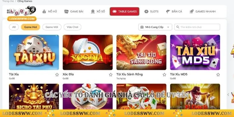 Lode88 Uy Tín Không? Phân Tích Thông Tin Toàn Diện Nhất 3 Các yếu tố đánh giá nhà cái lô đề uy tín