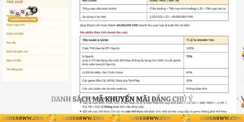 Mã Khuyến Mãi Lode88 – Tổng Hợp Ưu Đãi Mới Nhất 2026 3 Danh sách mã khuyến mãi đáng chú ý