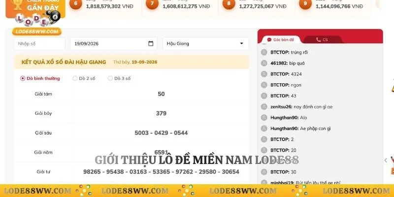 Lô Đề Miền Nam Lode88 - Tiện Ích Và Hướng Dẫn Đặt Cược 2 Giới thiệu lô đề Miền Nam Lode88