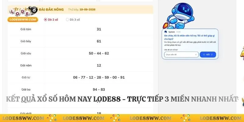 Kết Quả Xổ Số Hôm Nay Lode88 - Trực Tiếp 3 Miền Nhanh Nhất