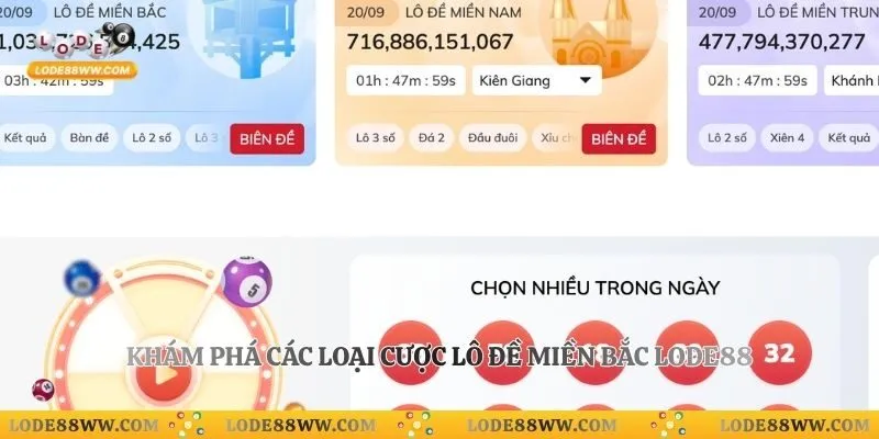 Khám phá các loại cược lô đề Miền Bắc Lode88