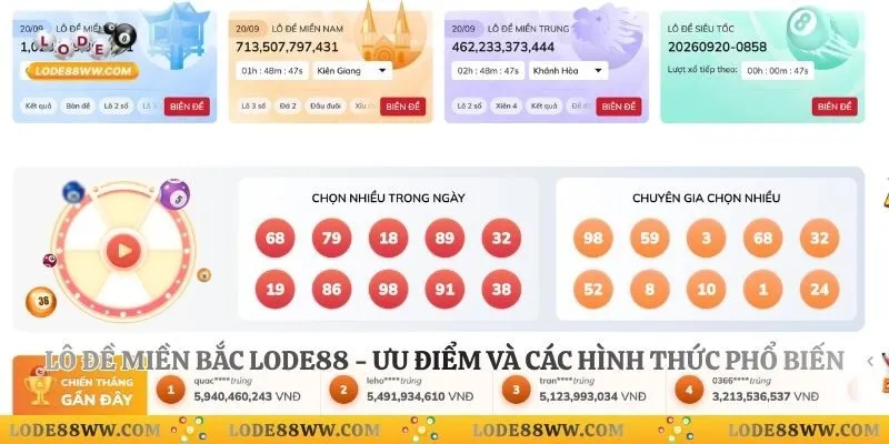 Lô Đề Miền Bắc Lode88 - Ưu Điểm Và Các Hình Thức Phổ Biến
