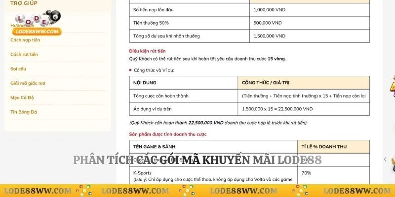 Mã Khuyến Mãi Lode88 – Tổng Hợp Ưu Đãi Mới Nhất 2026 2 Phân tích các gói mã khuyến mãi Lode88