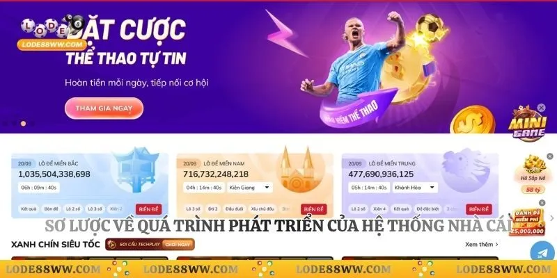 Lode88 12 Sơ lược về quá trình phát triển của hệ thống nhà cái