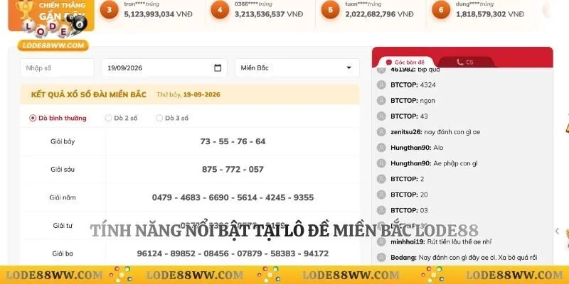 Tính năng nổi bật tại lô đề Miền Bắc Lode88