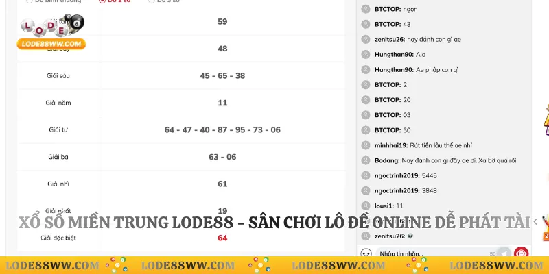 Xổ Số Miền Trung Lode88 - Sân Chơi Lô Đề Online Dễ Phát Tài